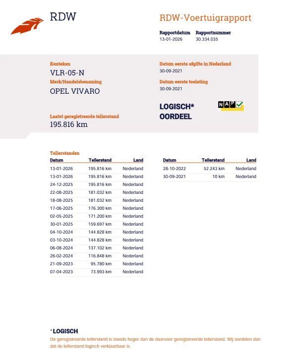 Hoofdafbeelding Opel Vivaro