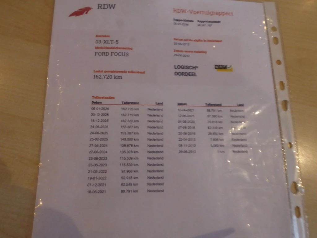 Hoofdafbeelding Ford Focus