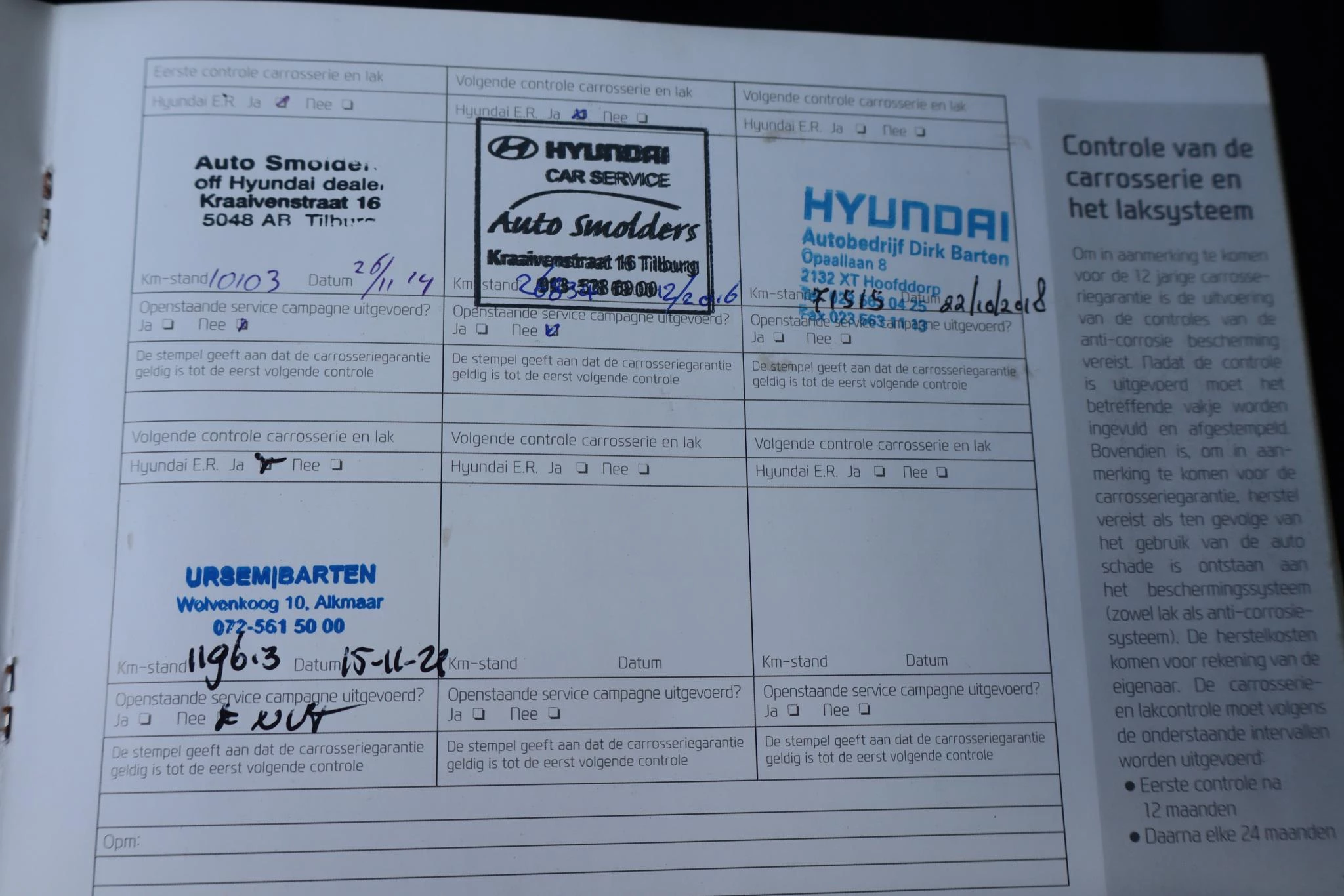 Hoofdafbeelding Hyundai ix20