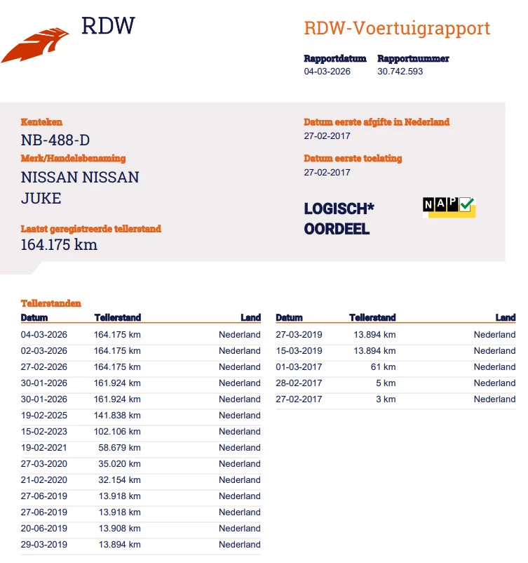 Hoofdafbeelding Nissan Juke