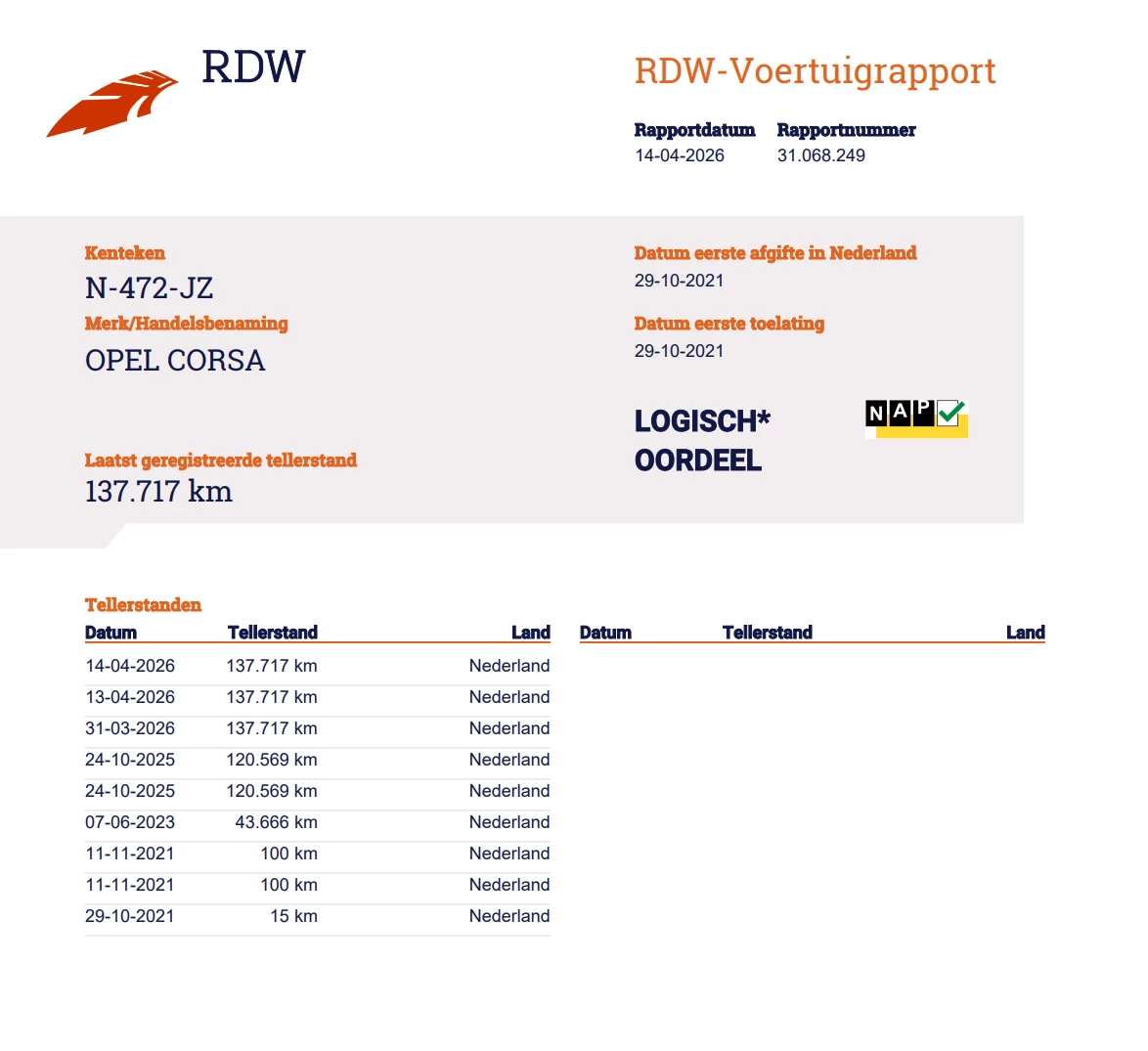 Hoofdafbeelding Opel Corsa