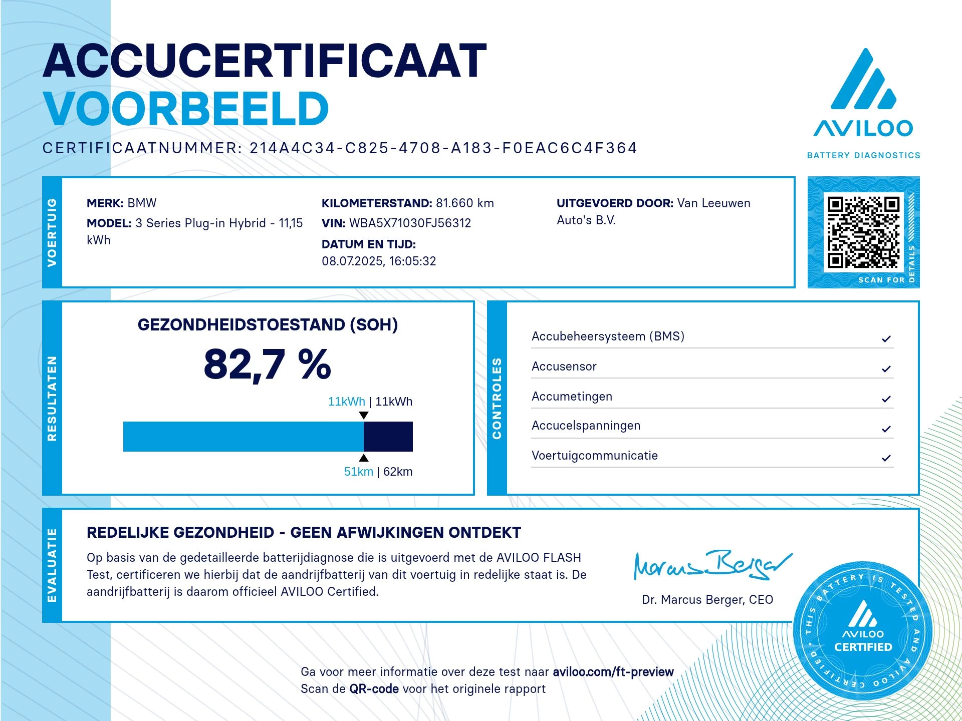 Hoofdafbeelding BMW 3 Serie