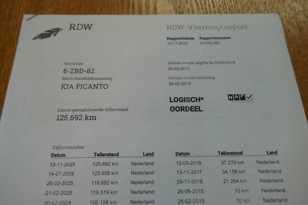 Hoofdafbeelding Kia Picanto