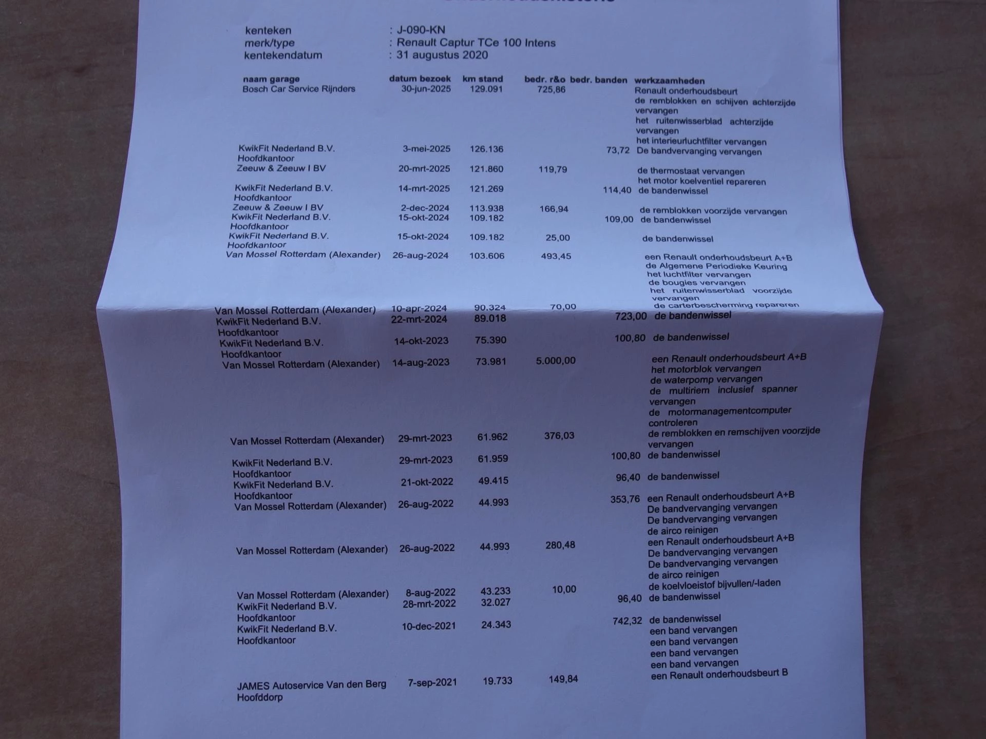 Hoofdafbeelding Renault Captur