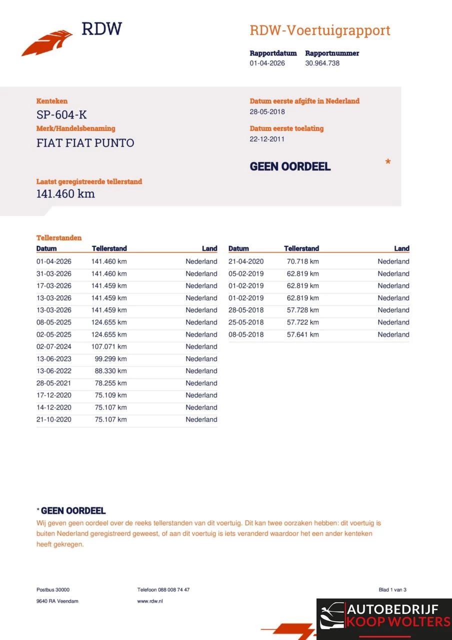 Hoofdafbeelding Fiat Punto