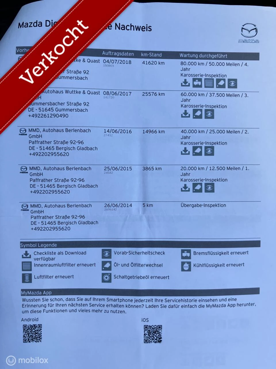 Hoofdafbeelding Mazda 2