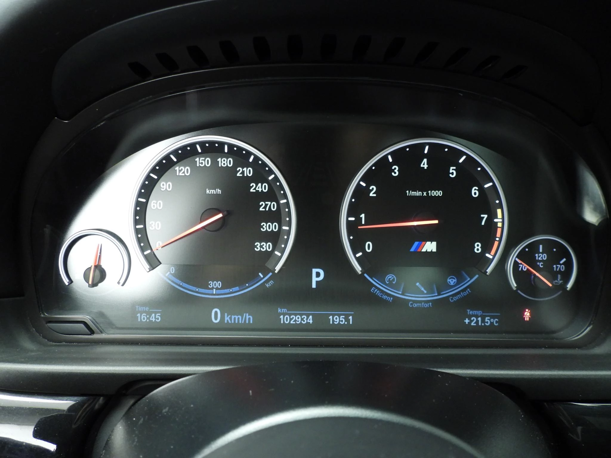 Hoofdafbeelding BMW M5