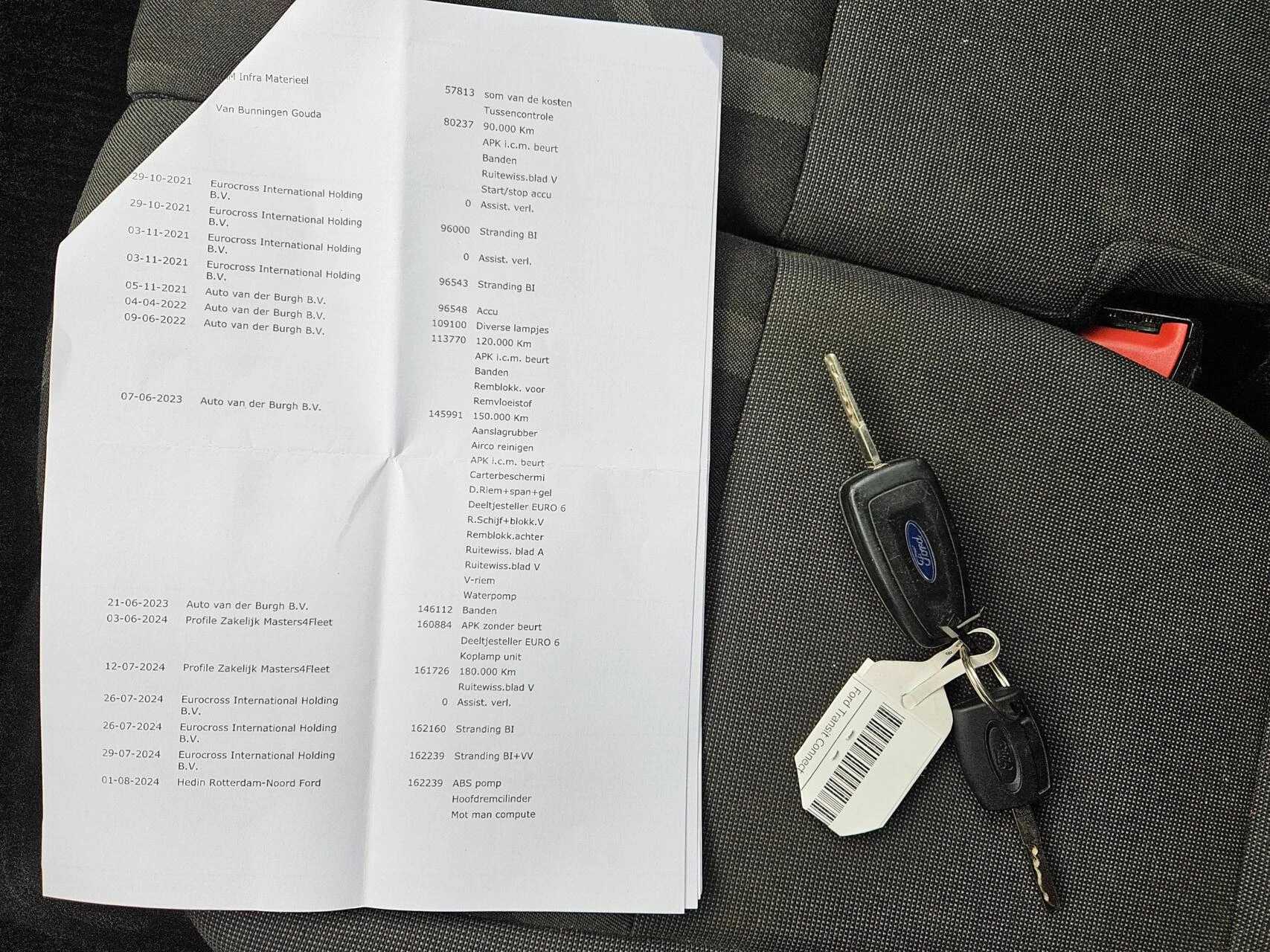 Hoofdafbeelding Ford Transit Connect