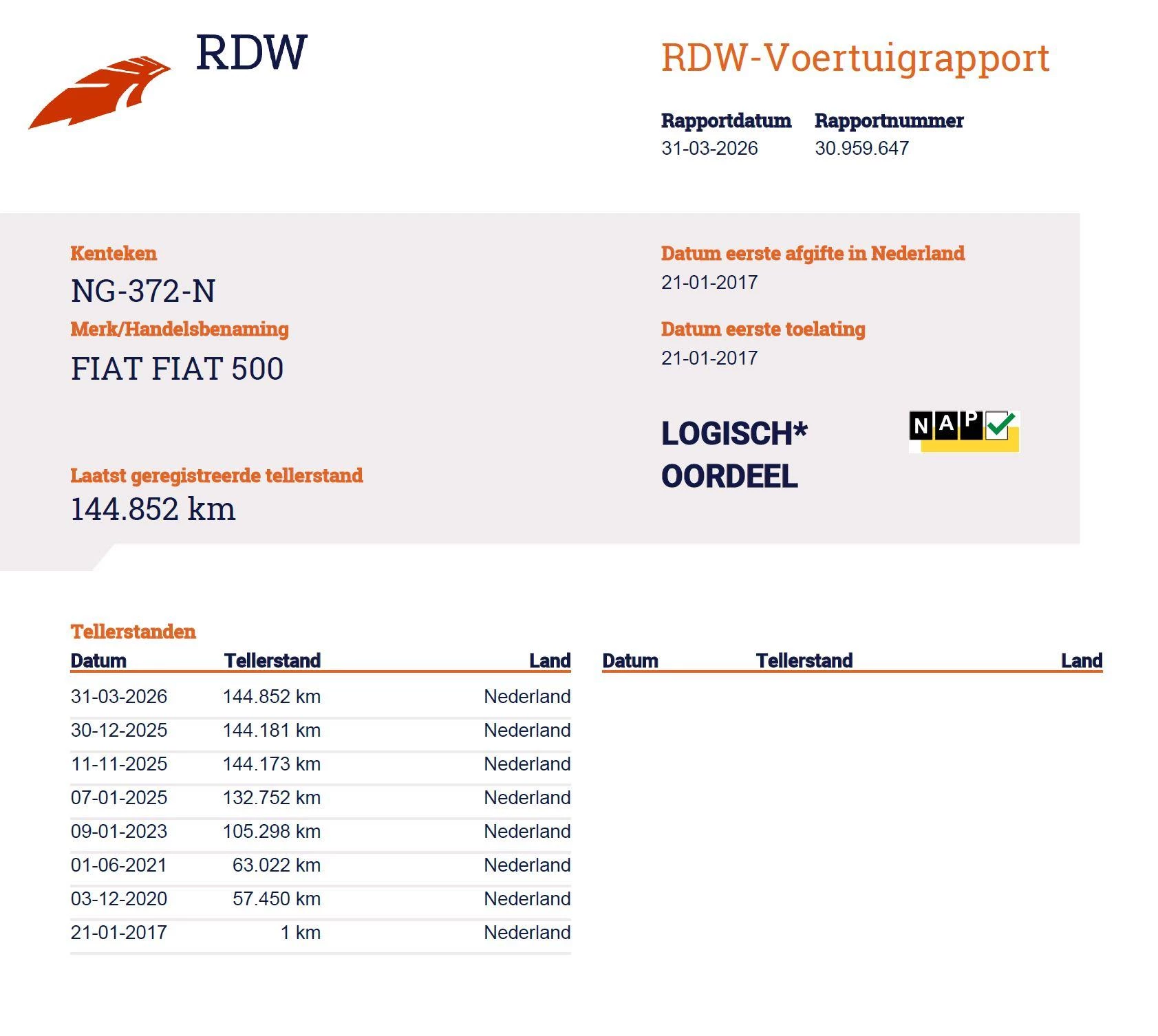 Hoofdafbeelding Fiat 500