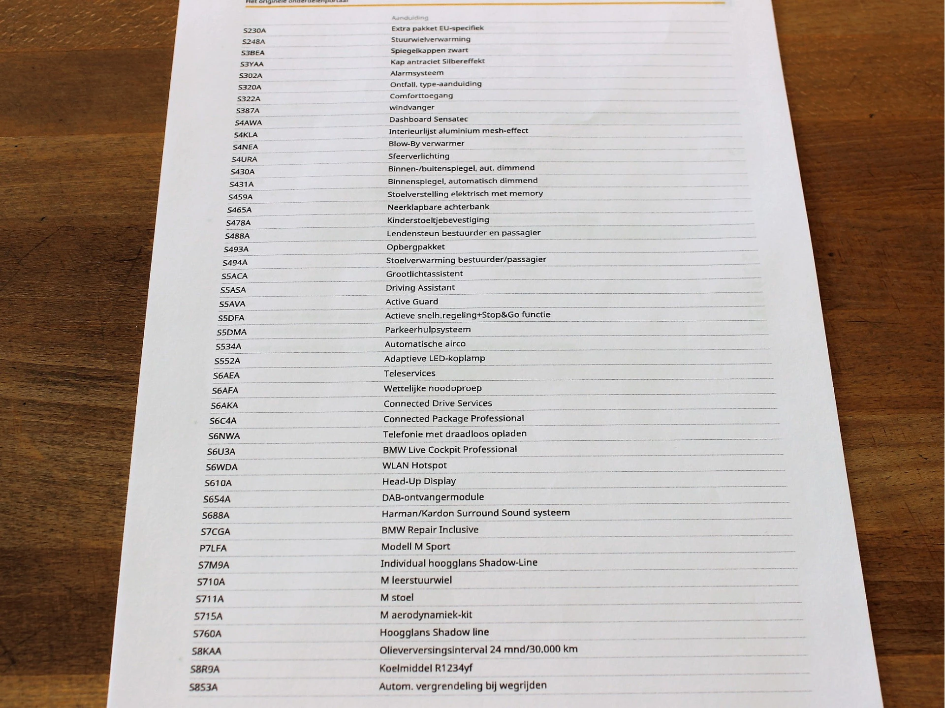 Hoofdafbeelding BMW Z4