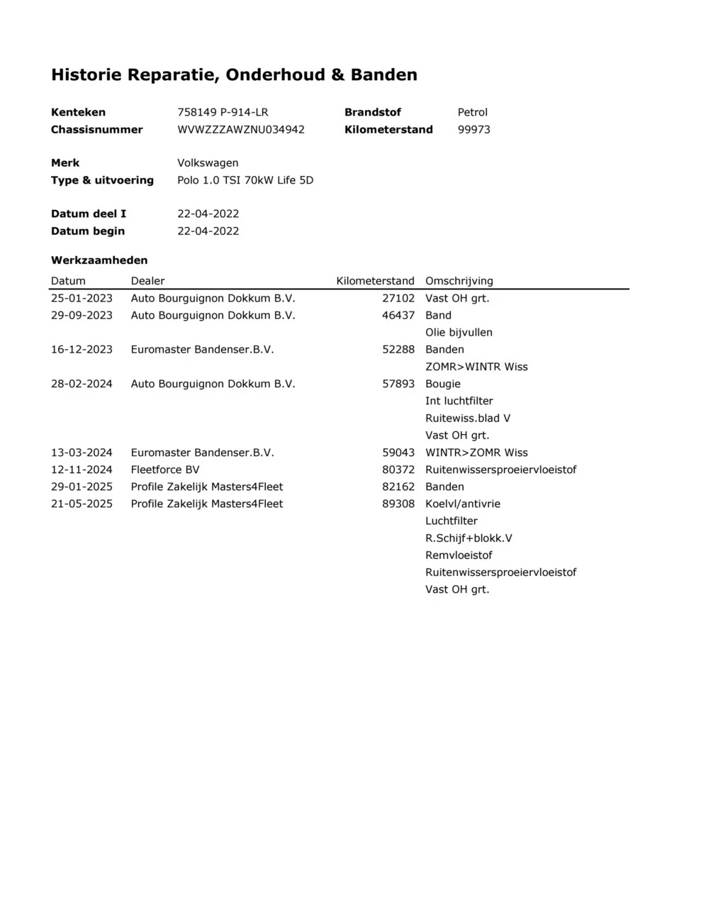 Hoofdafbeelding Volkswagen Polo