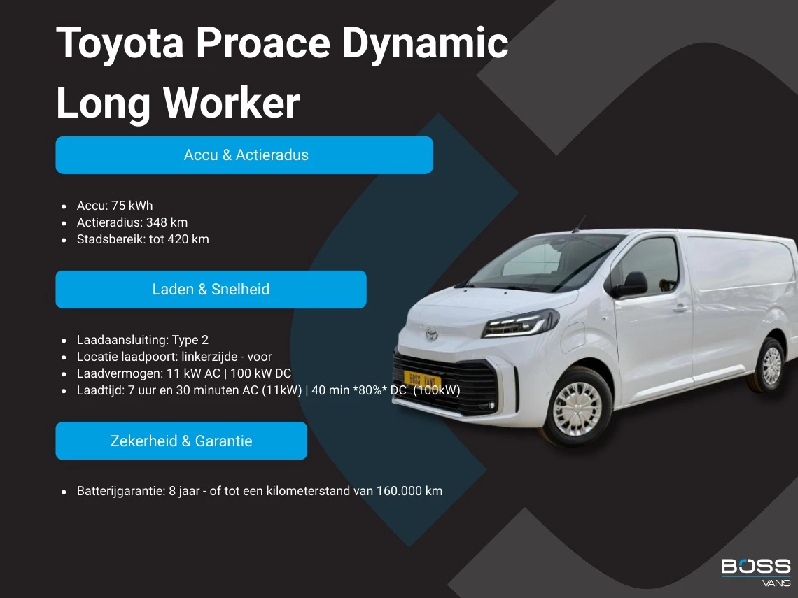 Hoofdafbeelding Toyota ProAce