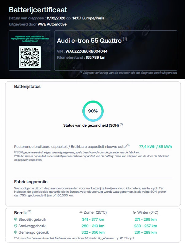 Hoofdafbeelding Audi e-tron