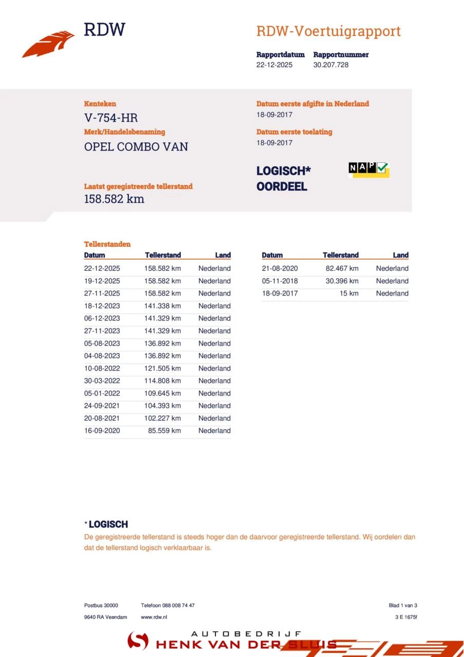 Hoofdafbeelding Opel Combo