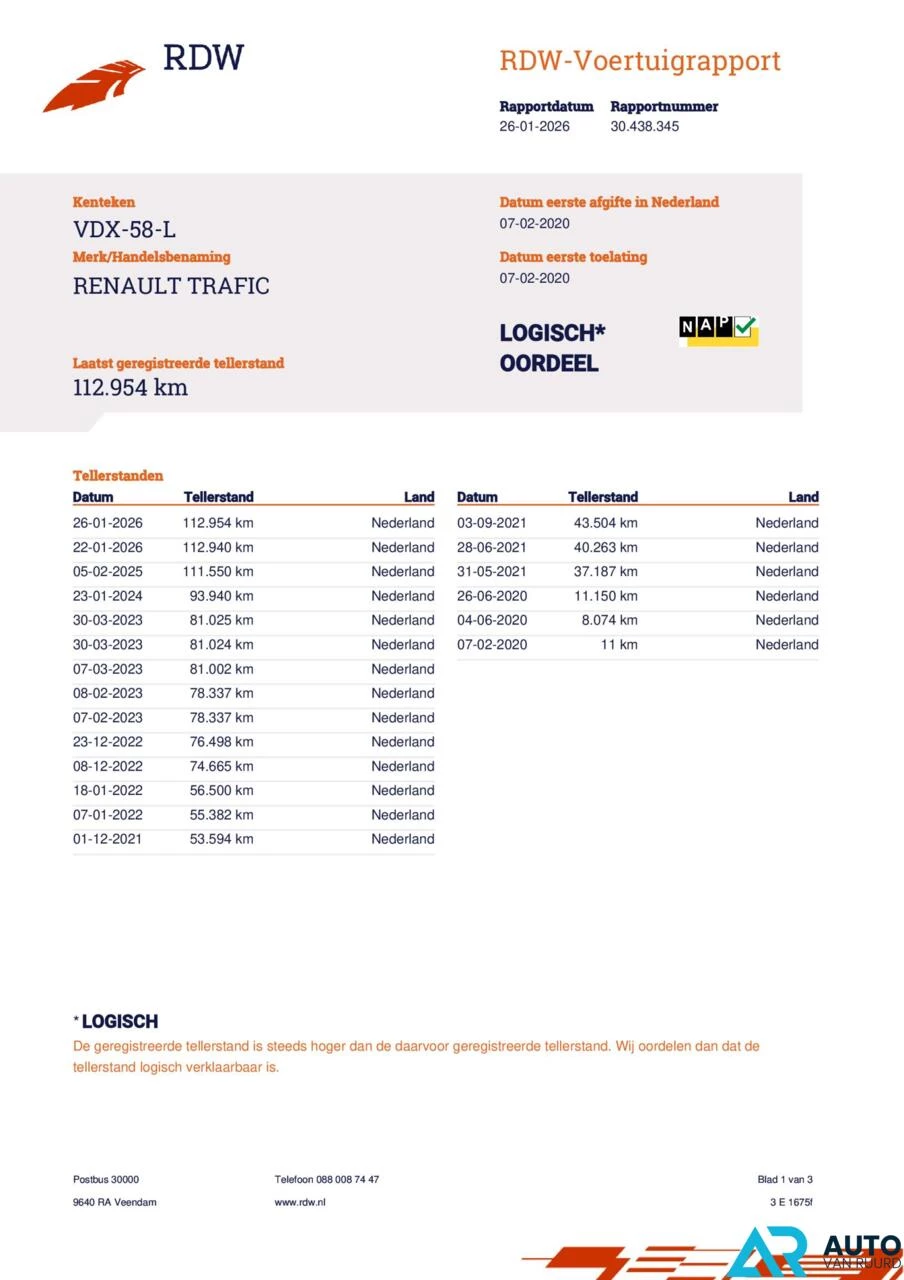 Hoofdafbeelding Renault Trafic