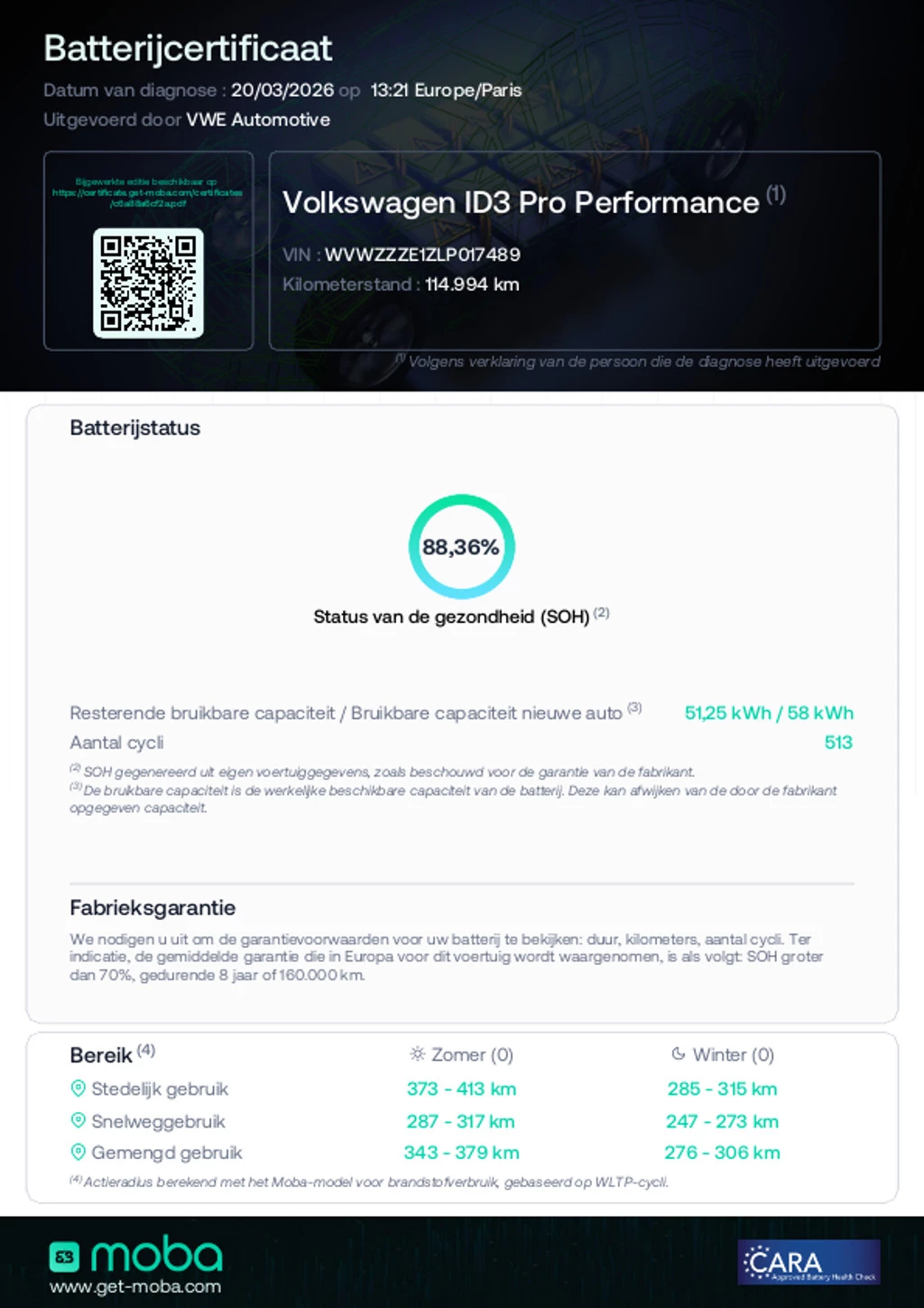 Hoofdafbeelding Volkswagen ID.3