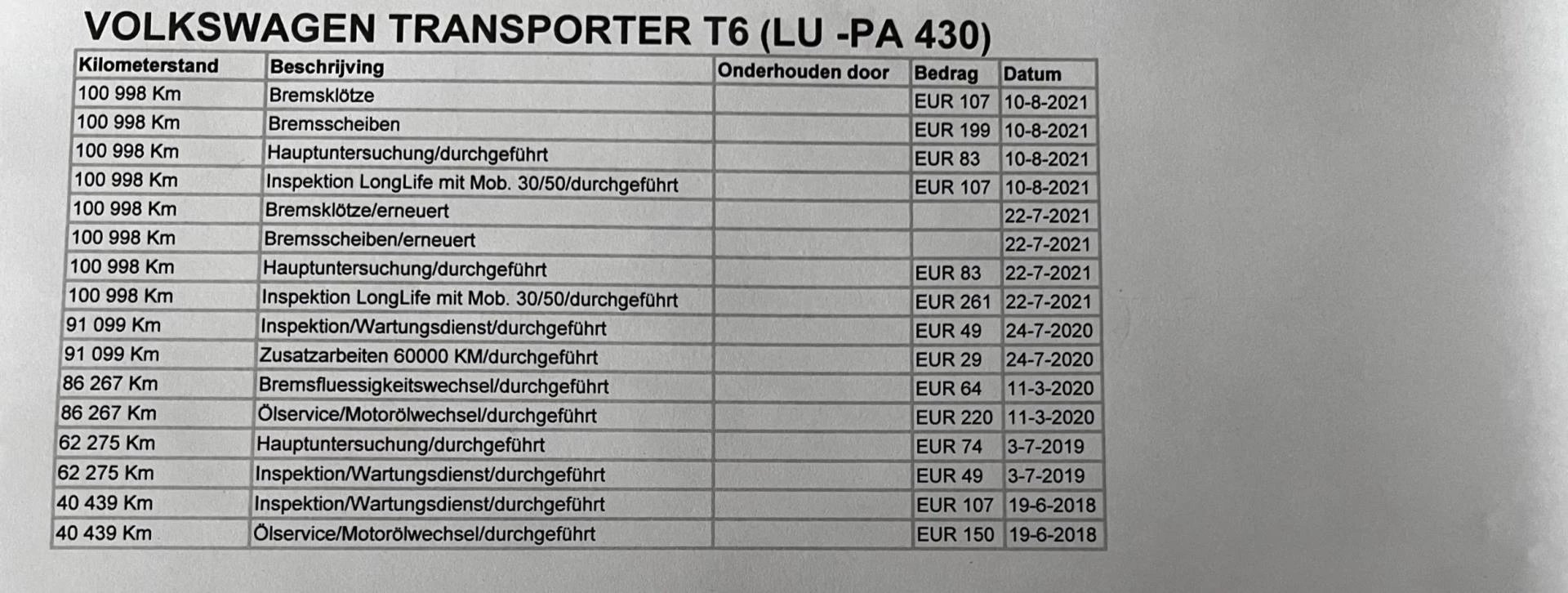 Hoofdafbeelding Volkswagen Transporter