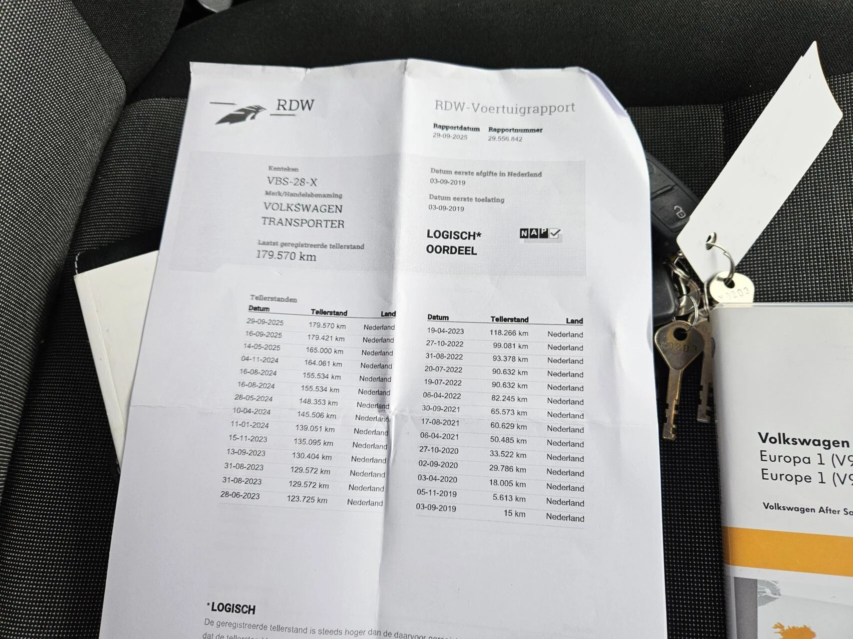 Hoofdafbeelding Volkswagen Transporter