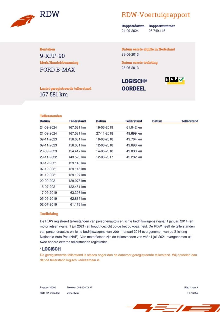 Hoofdafbeelding Ford B-MAX