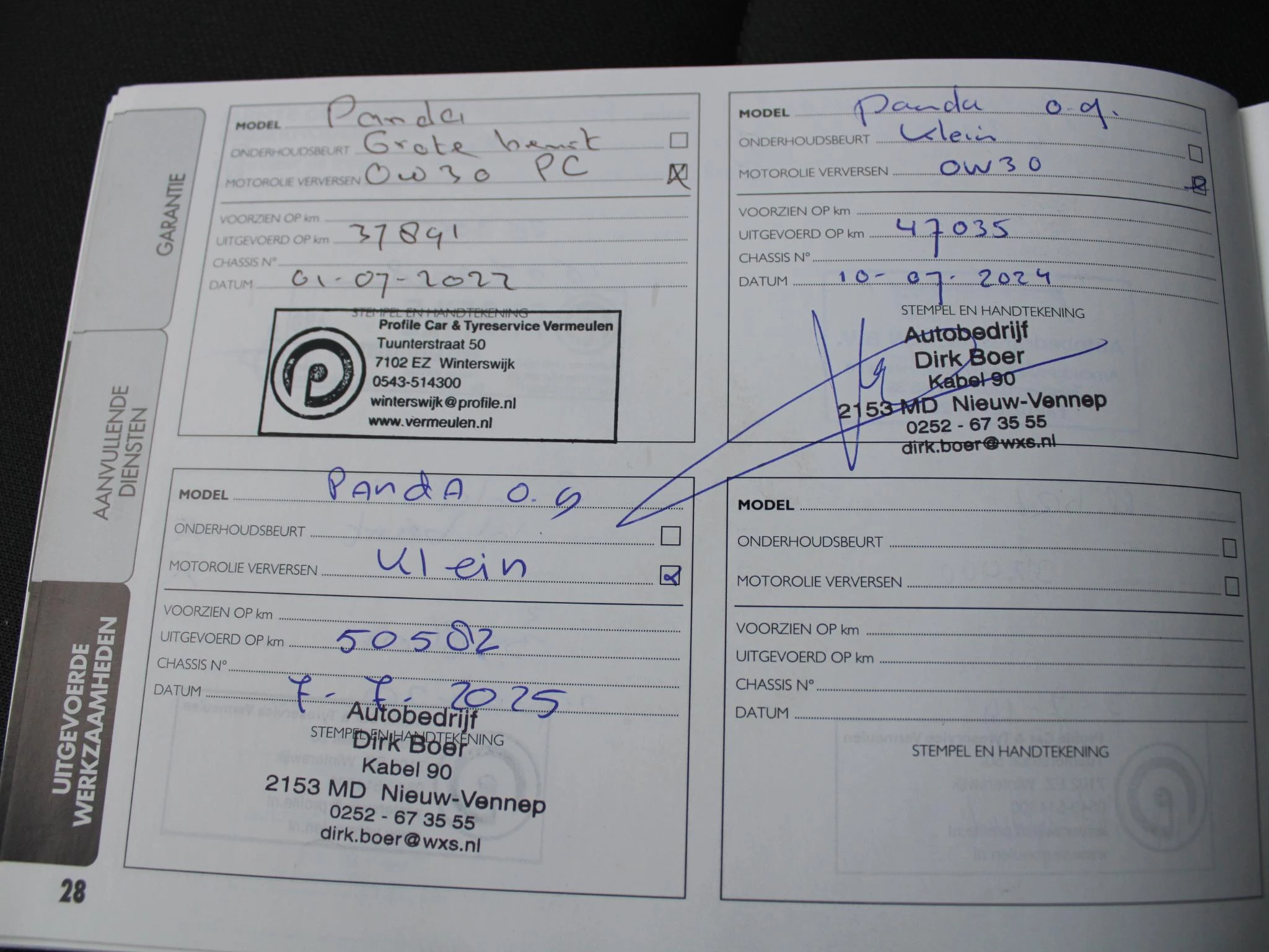 Hoofdafbeelding Fiat Panda