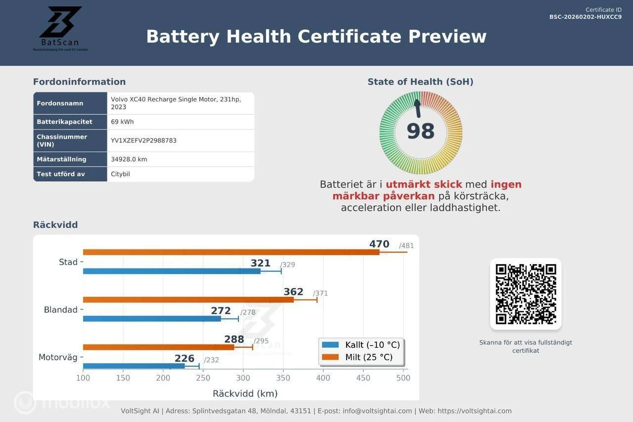 Hoofdafbeelding Volvo XC40