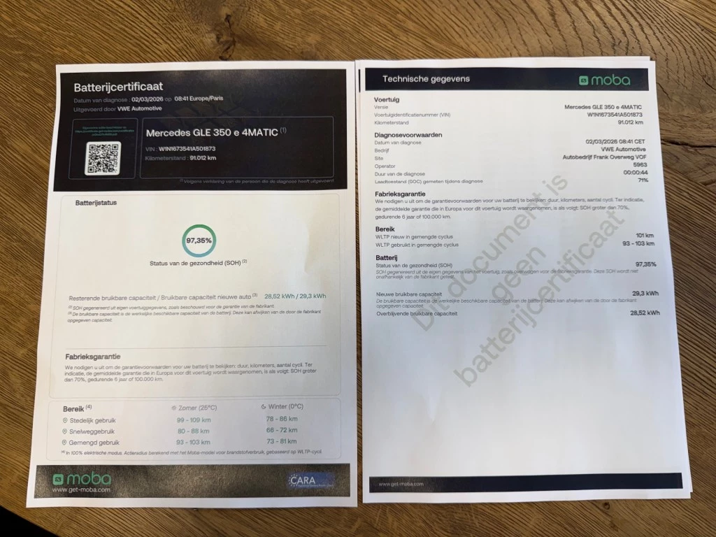 Hoofdafbeelding Mercedes-Benz GLE