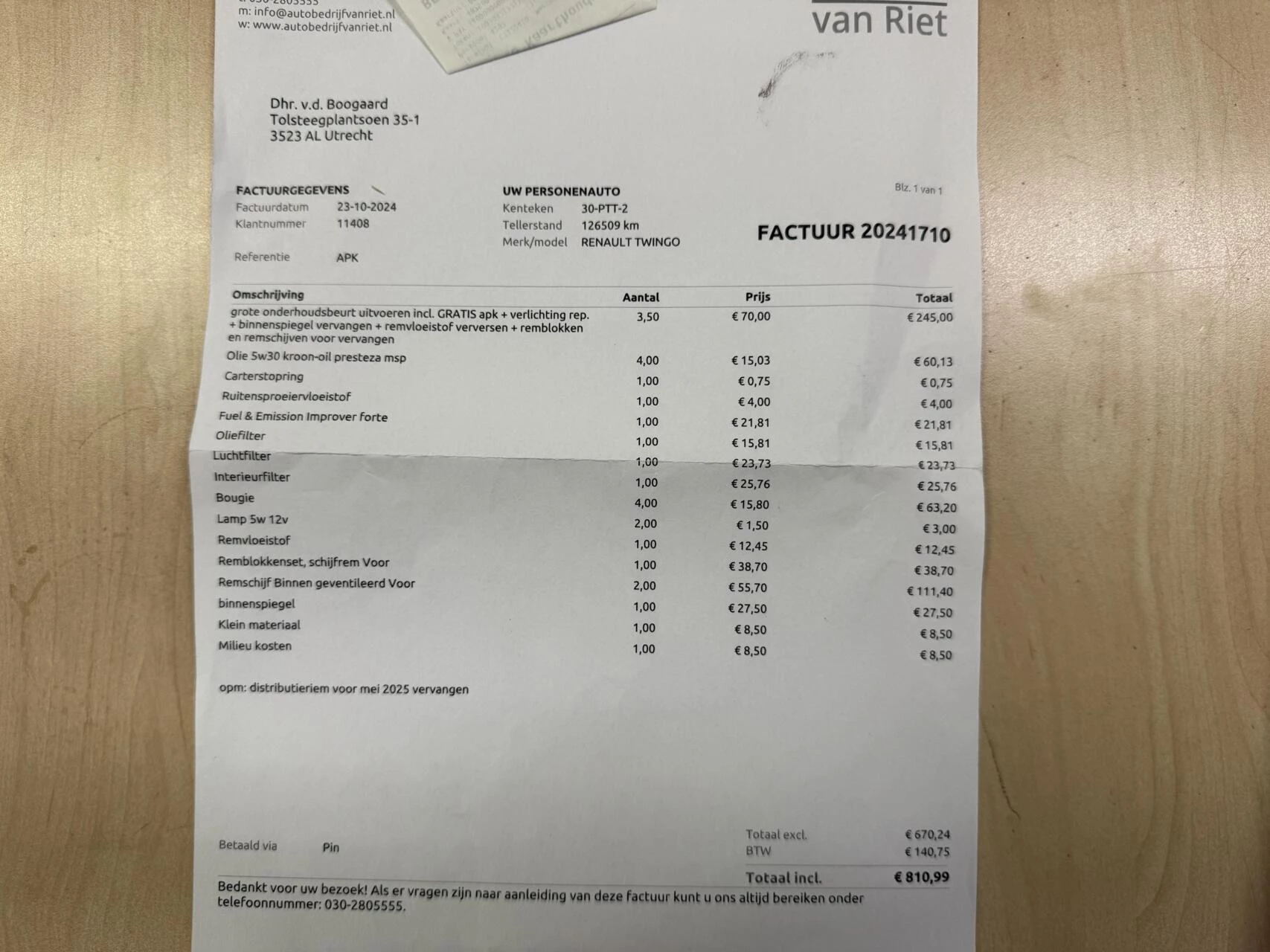 Hoofdafbeelding Renault Twingo