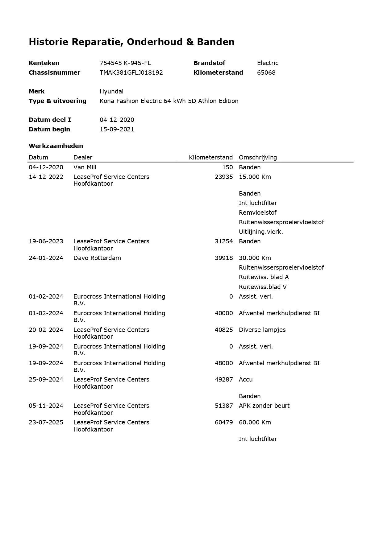 Hoofdafbeelding Hyundai Kona