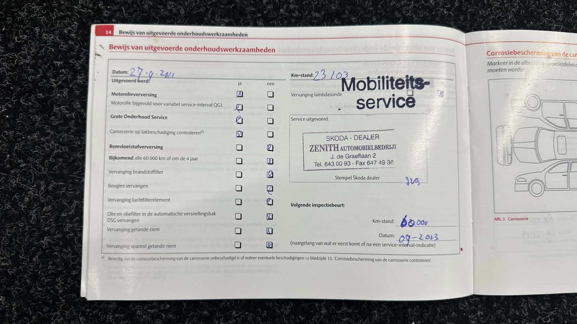 Hoofdafbeelding Škoda Yeti