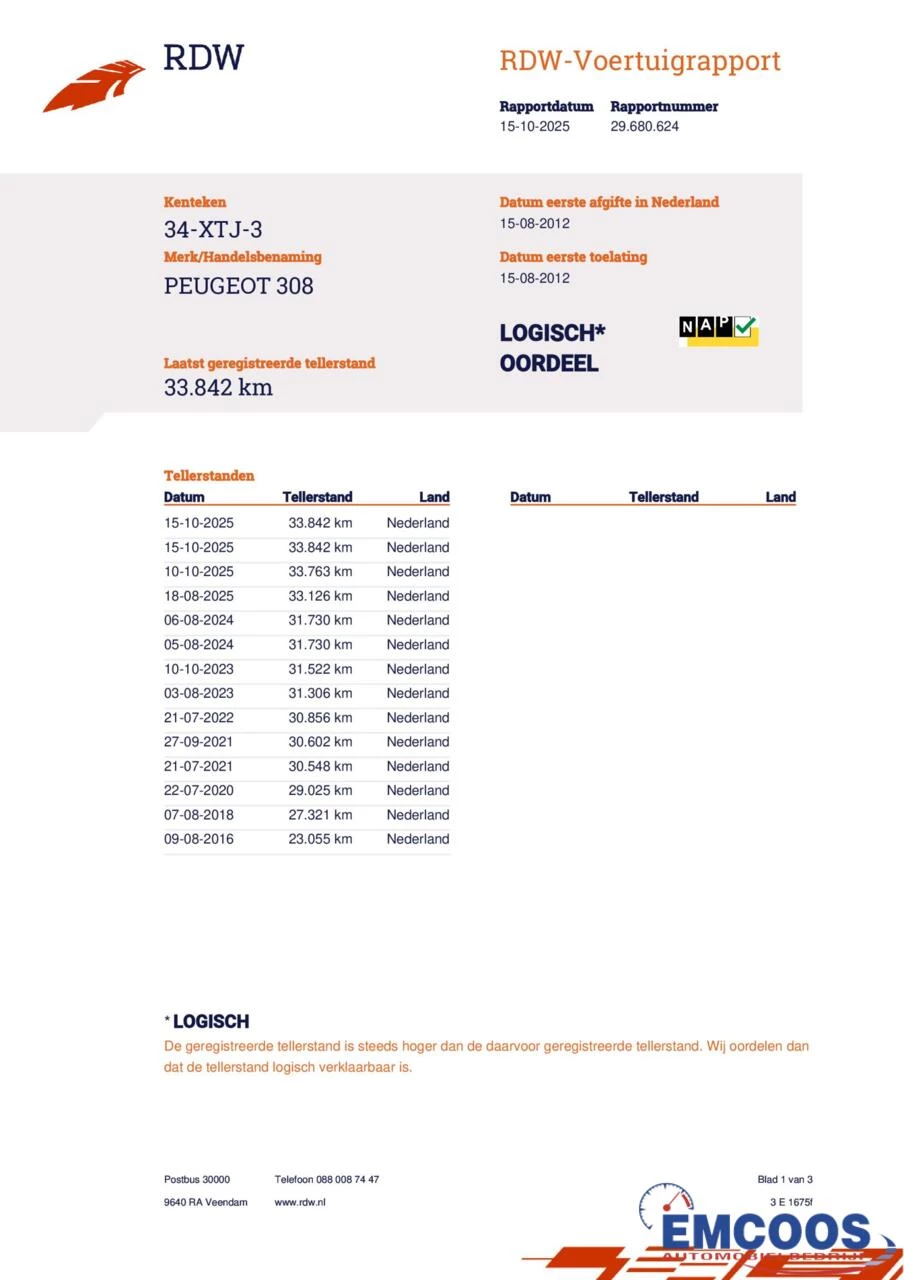 Hoofdafbeelding Peugeot 308