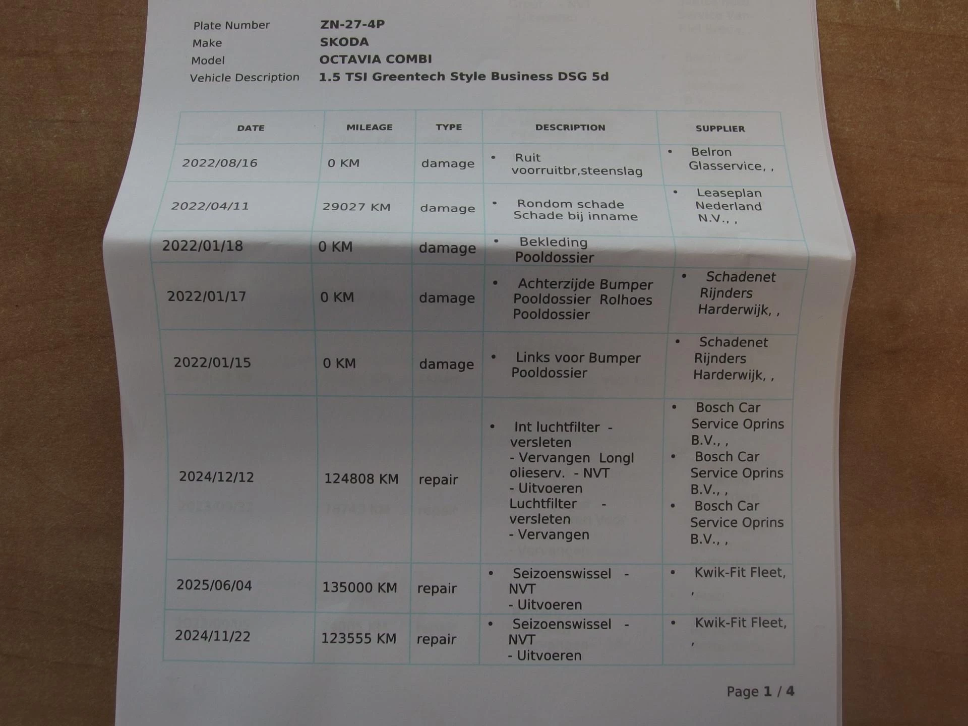 Hoofdafbeelding Škoda Octavia