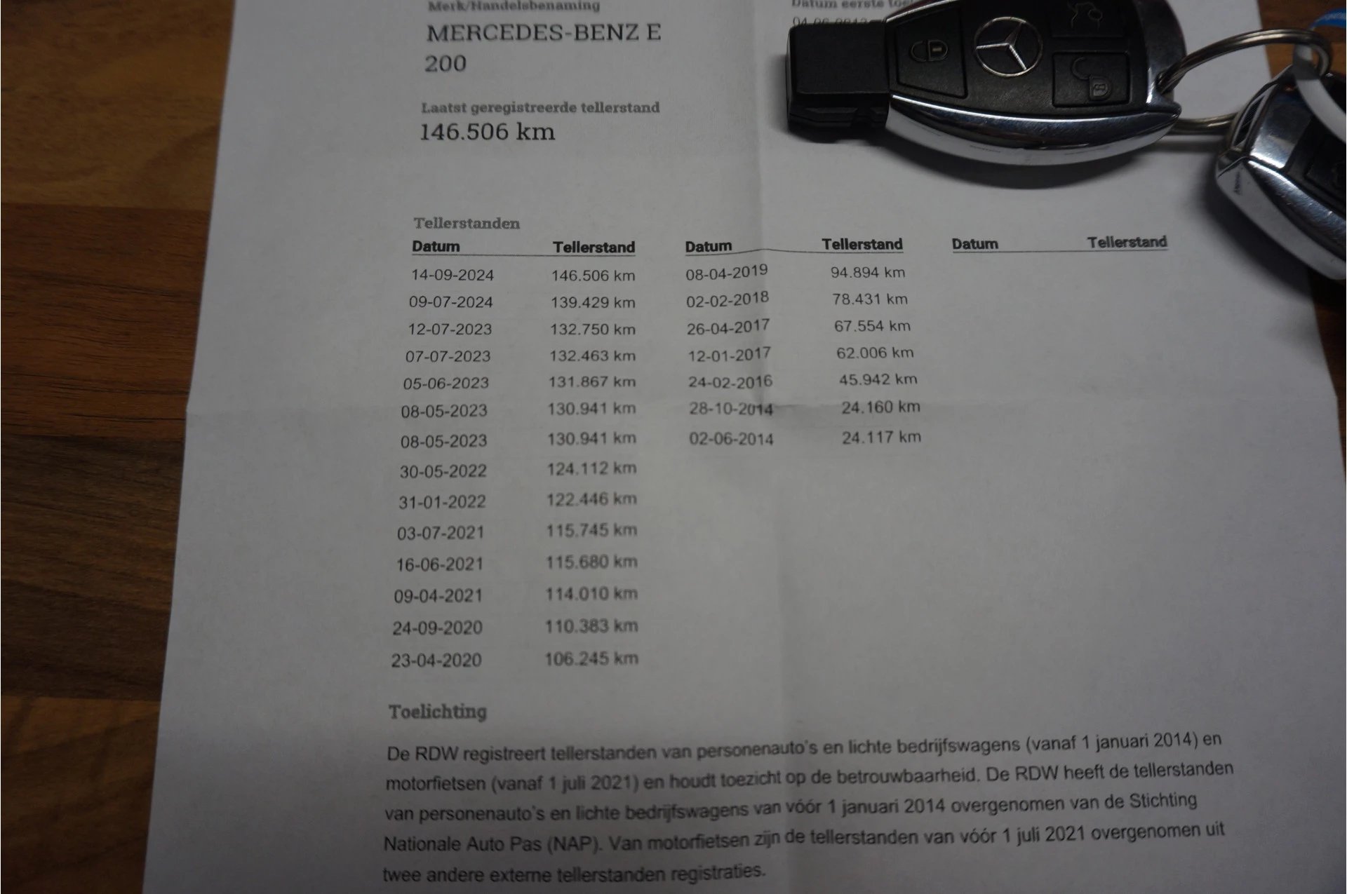 Hoofdafbeelding Mercedes-Benz E-Klasse