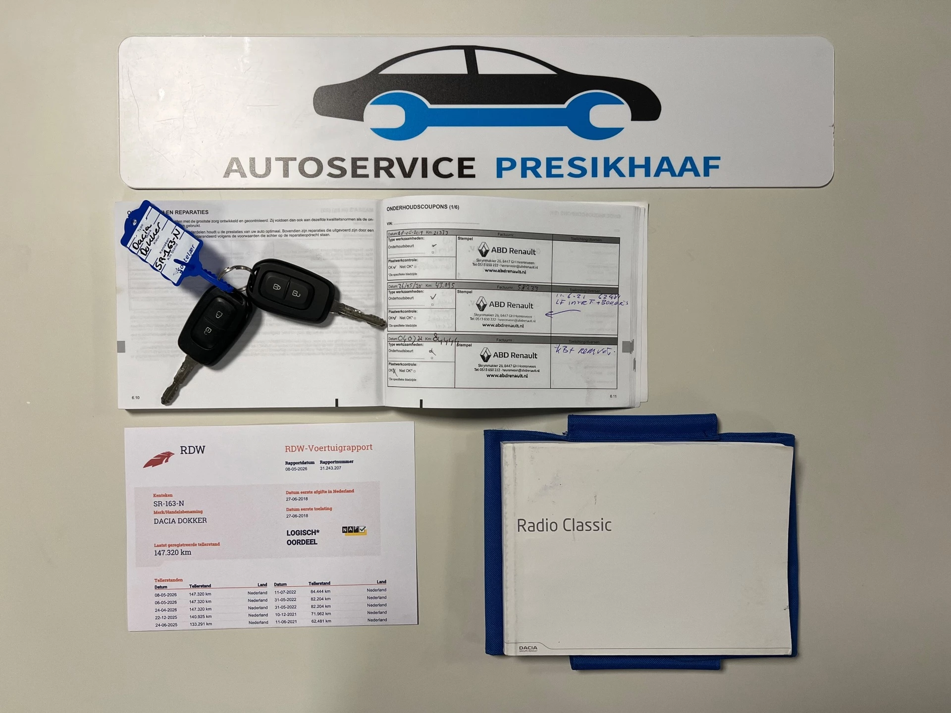 Hoofdafbeelding Dacia Dokker