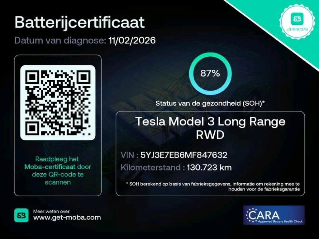 Hoofdafbeelding Tesla Model 3