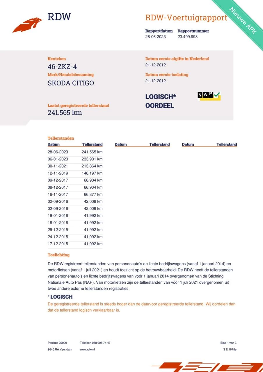 Hoofdafbeelding Škoda Citigo