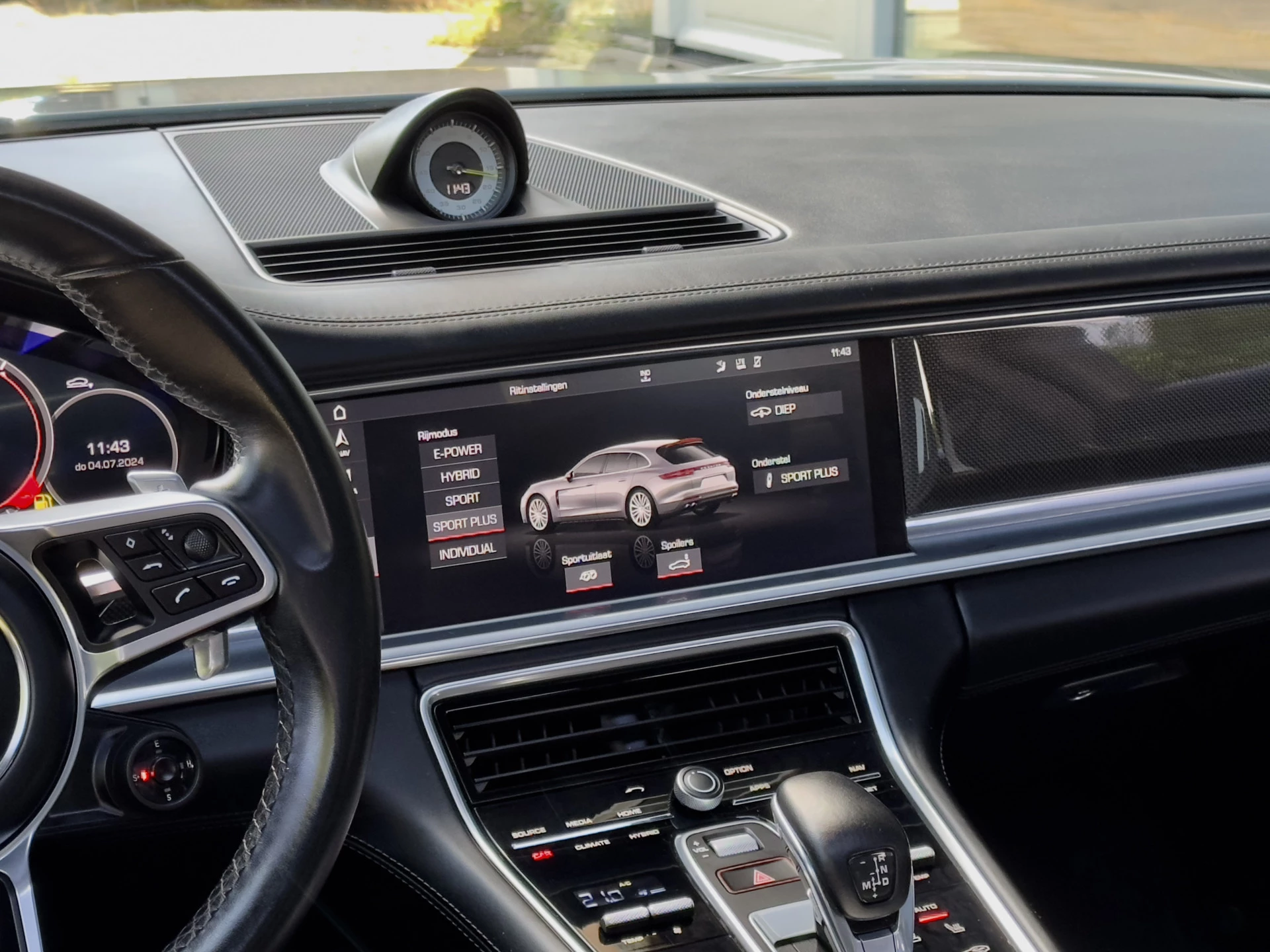 Hoofdafbeelding Porsche Panamera