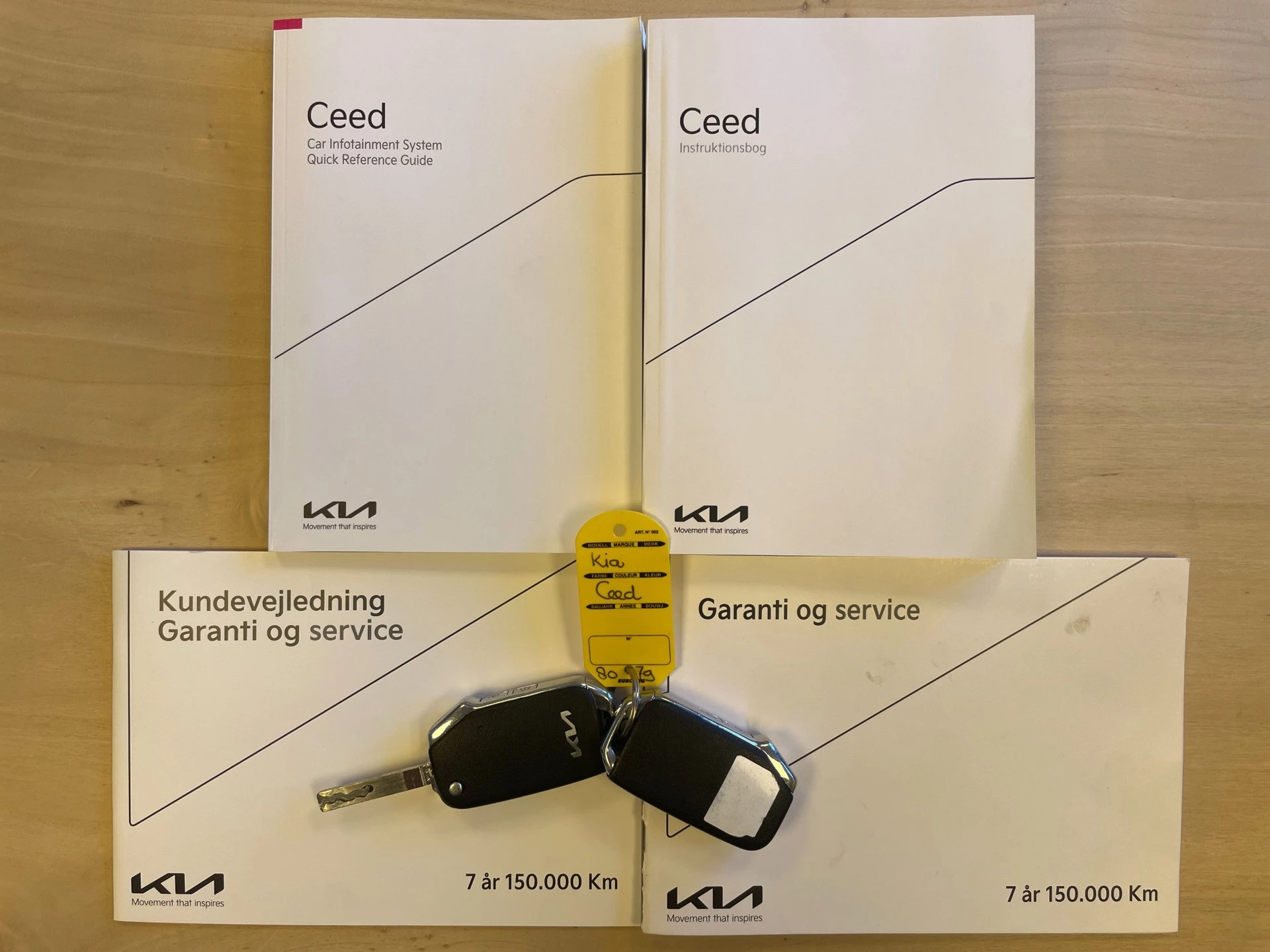 Hoofdafbeelding Kia Ceed Sportswagon