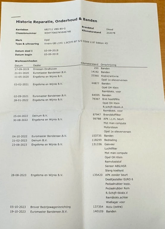 Hoofdafbeelding Opel Vivaro