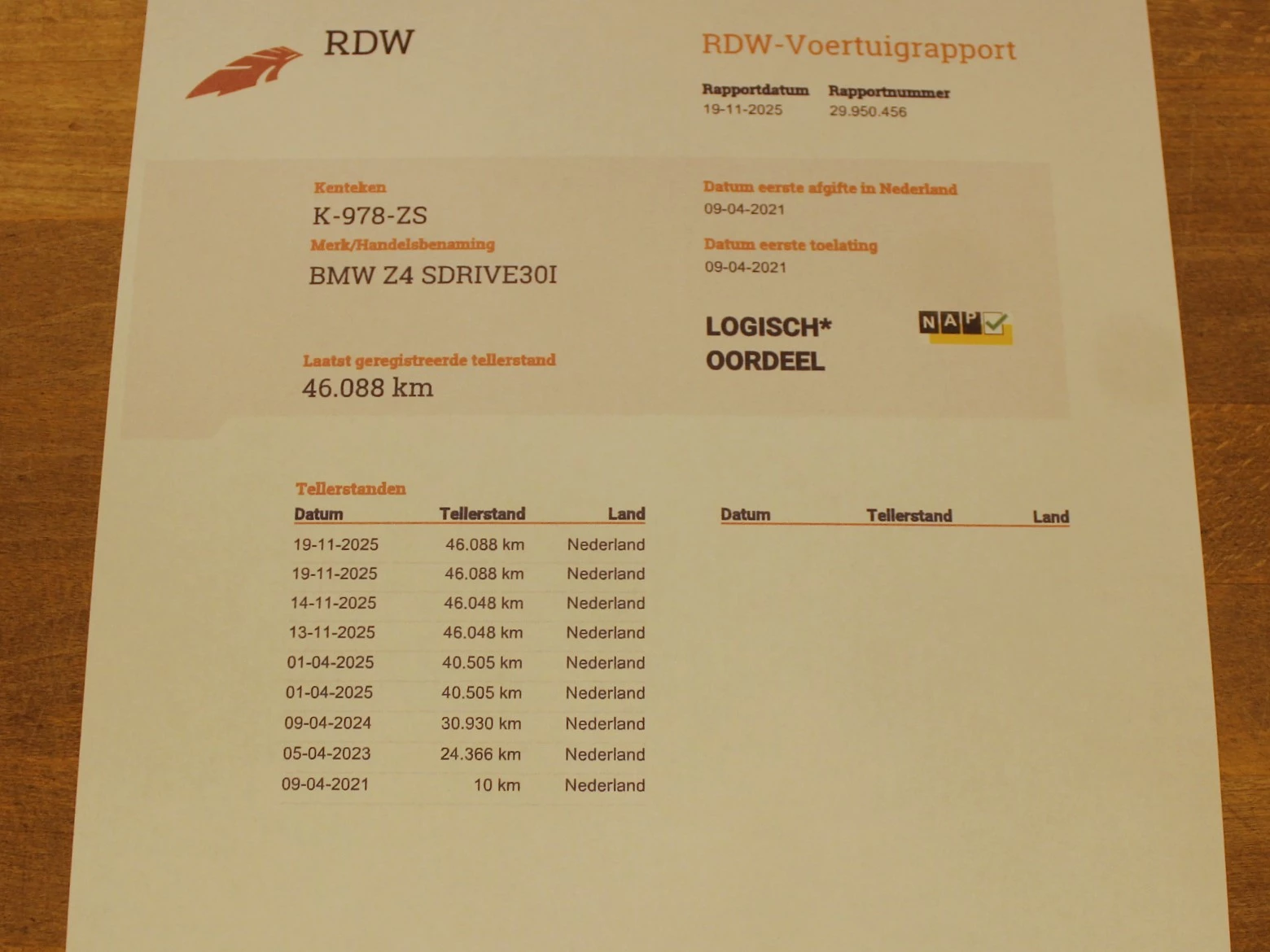 Hoofdafbeelding BMW Z4