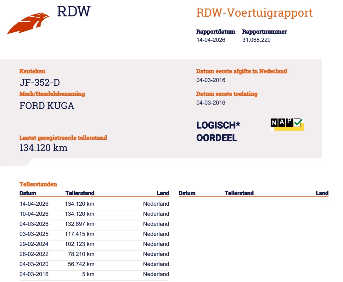 Hoofdafbeelding Ford Kuga