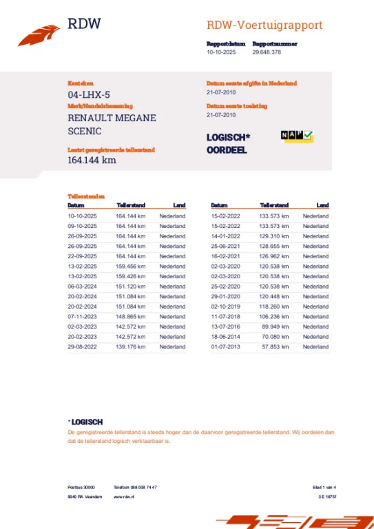 Hoofdafbeelding Renault Scénic