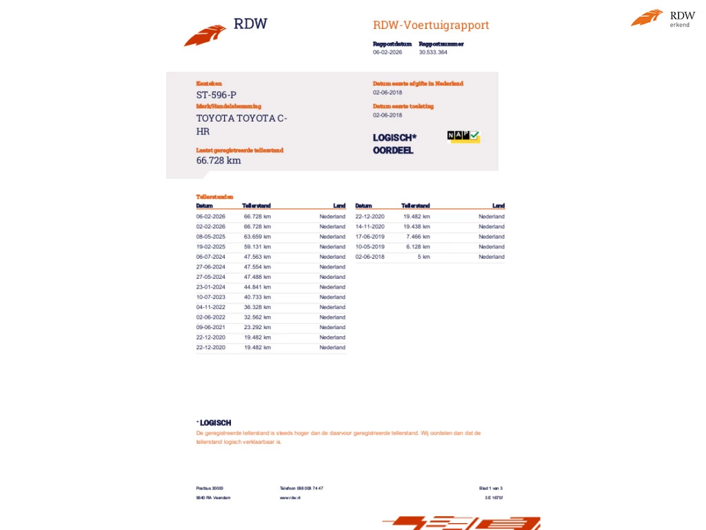 Hoofdafbeelding Toyota C-HR