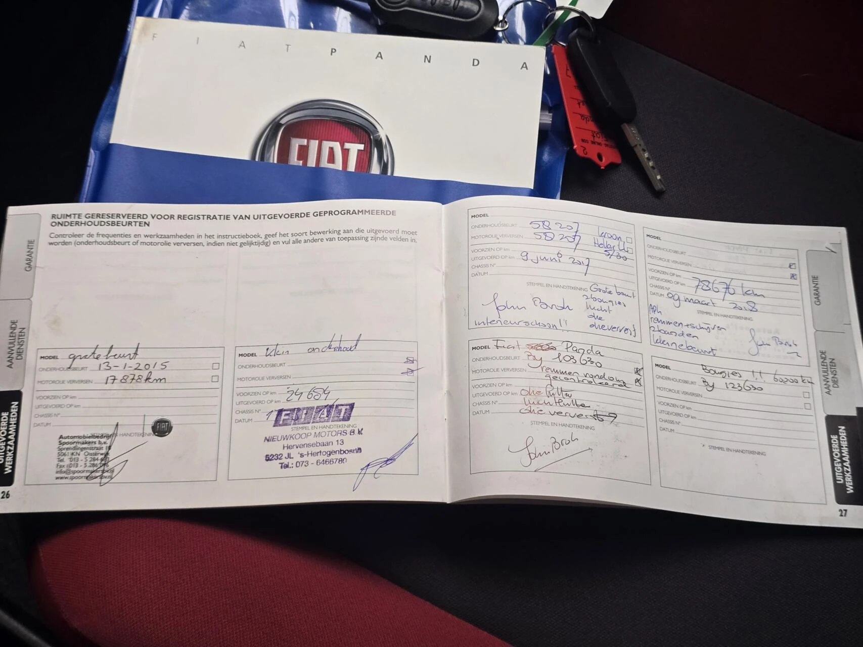 Hoofdafbeelding Fiat Panda