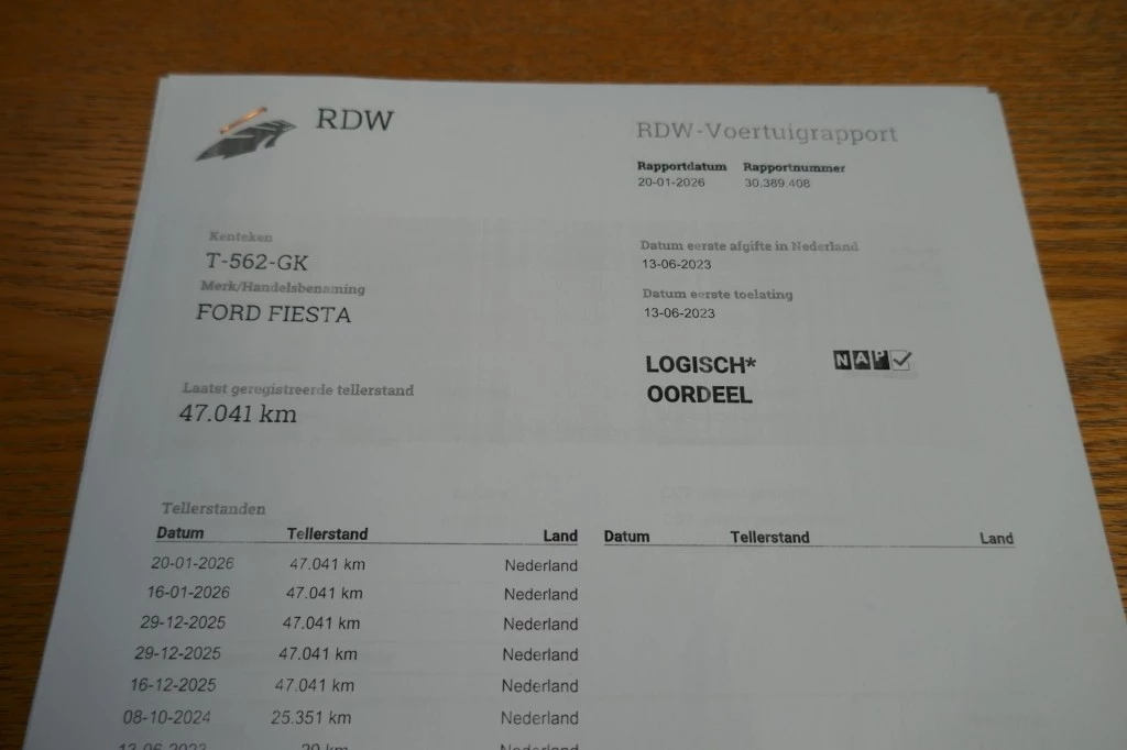 Hoofdafbeelding Ford Fiesta