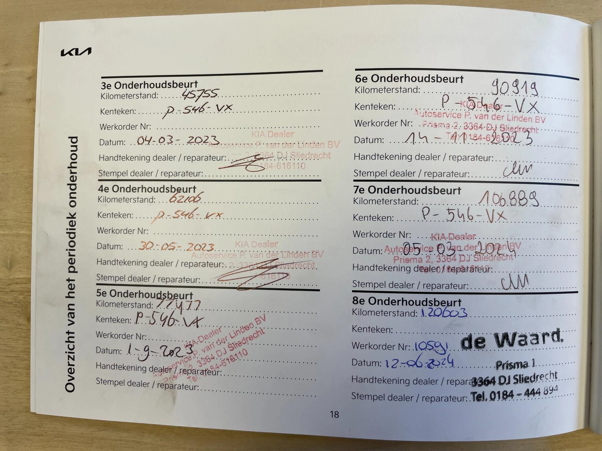 Hoofdafbeelding Kia Ceed Sportswagon