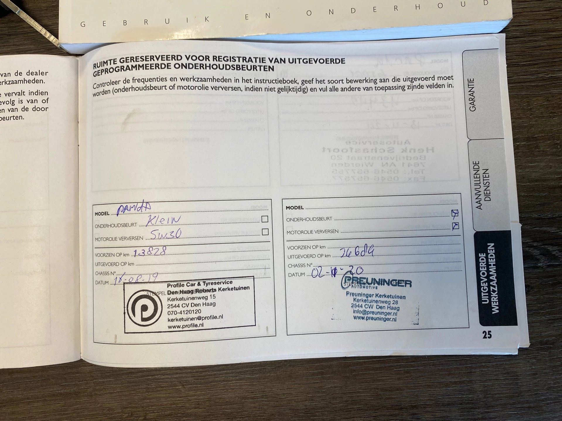 Hoofdafbeelding Fiat Panda
