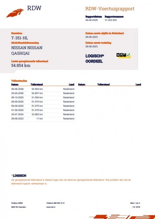 Hoofdafbeelding Nissan QASHQAI
