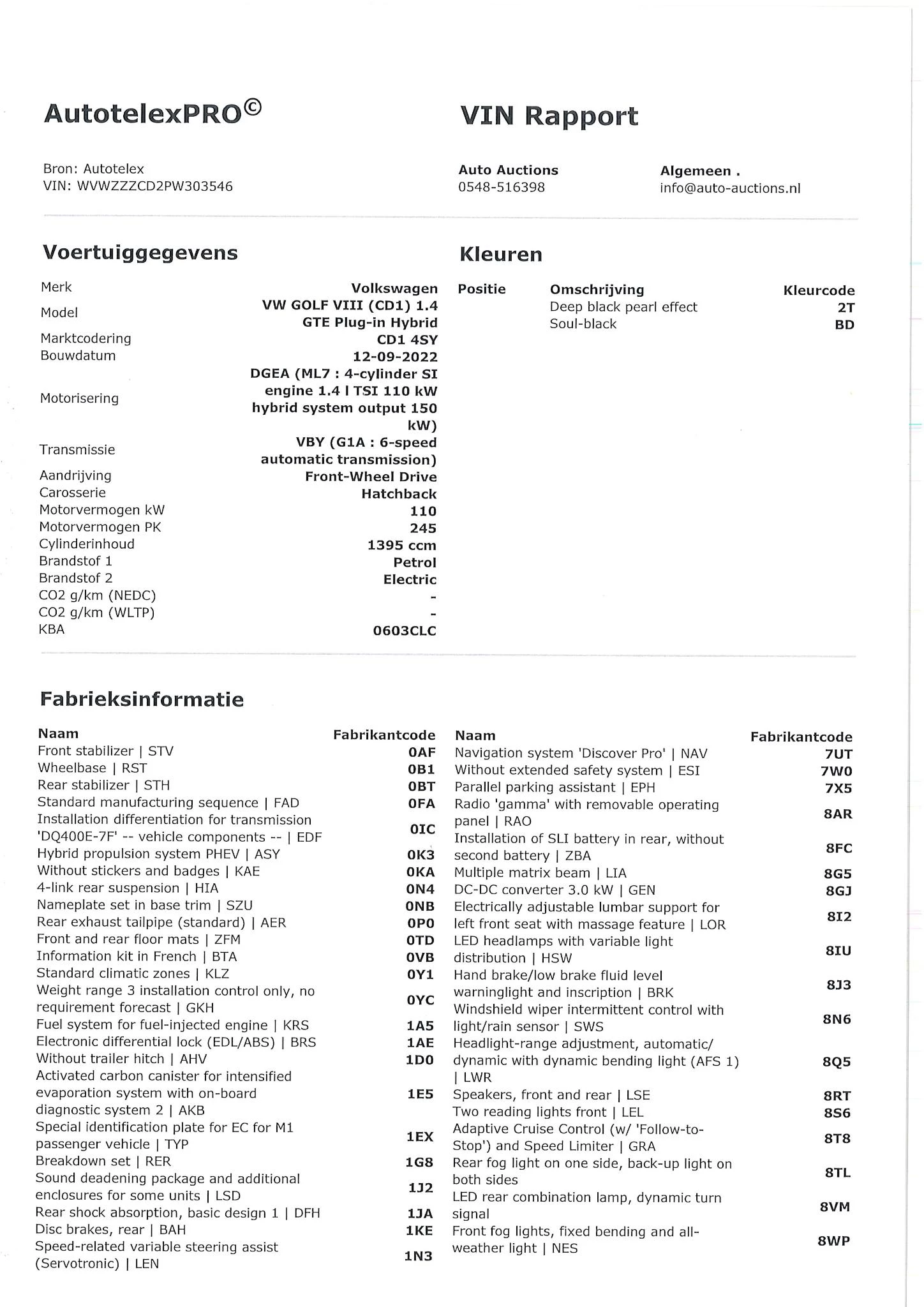 Hoofdafbeelding Volkswagen Golf