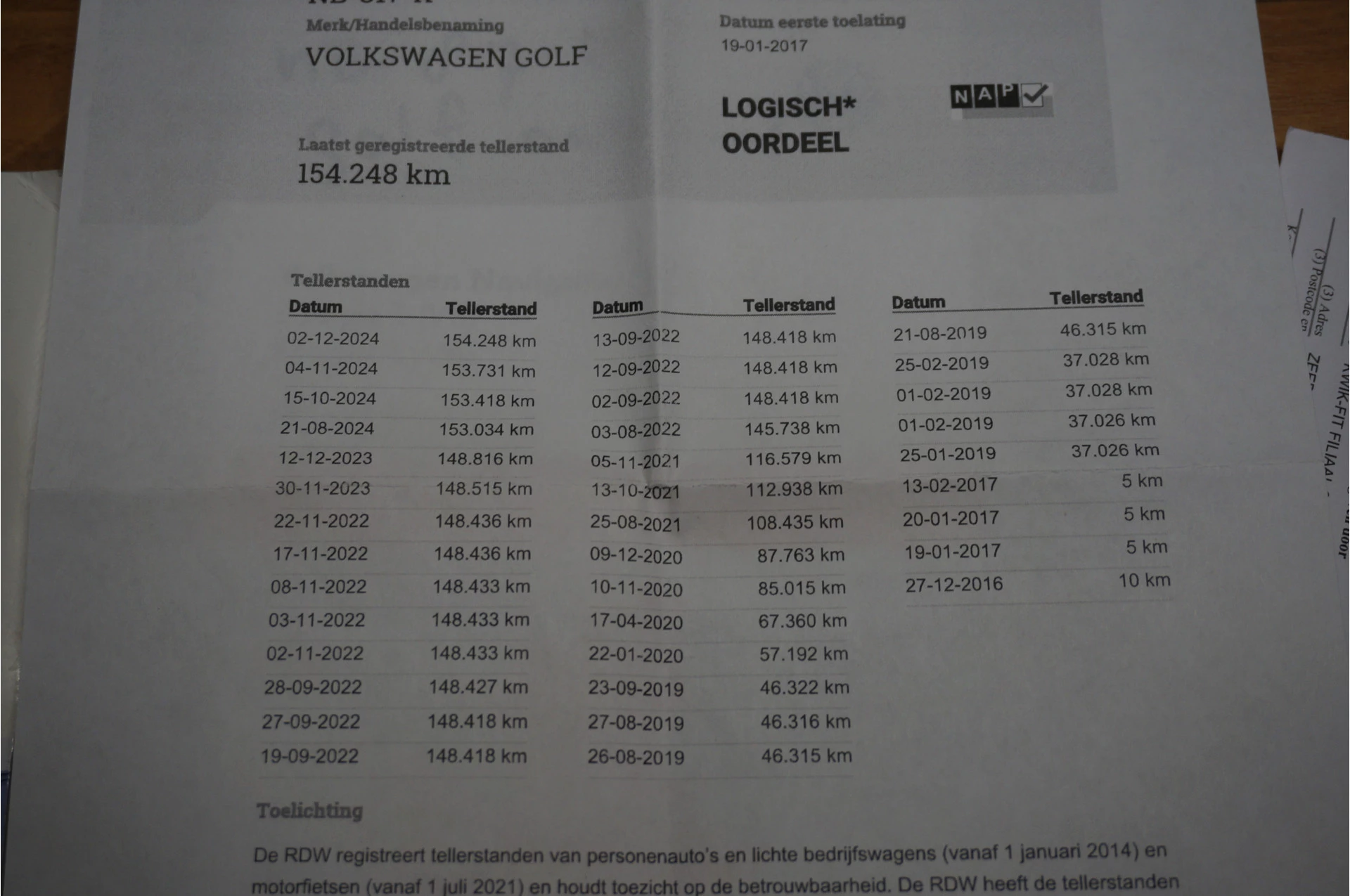 Hoofdafbeelding Volkswagen Golf