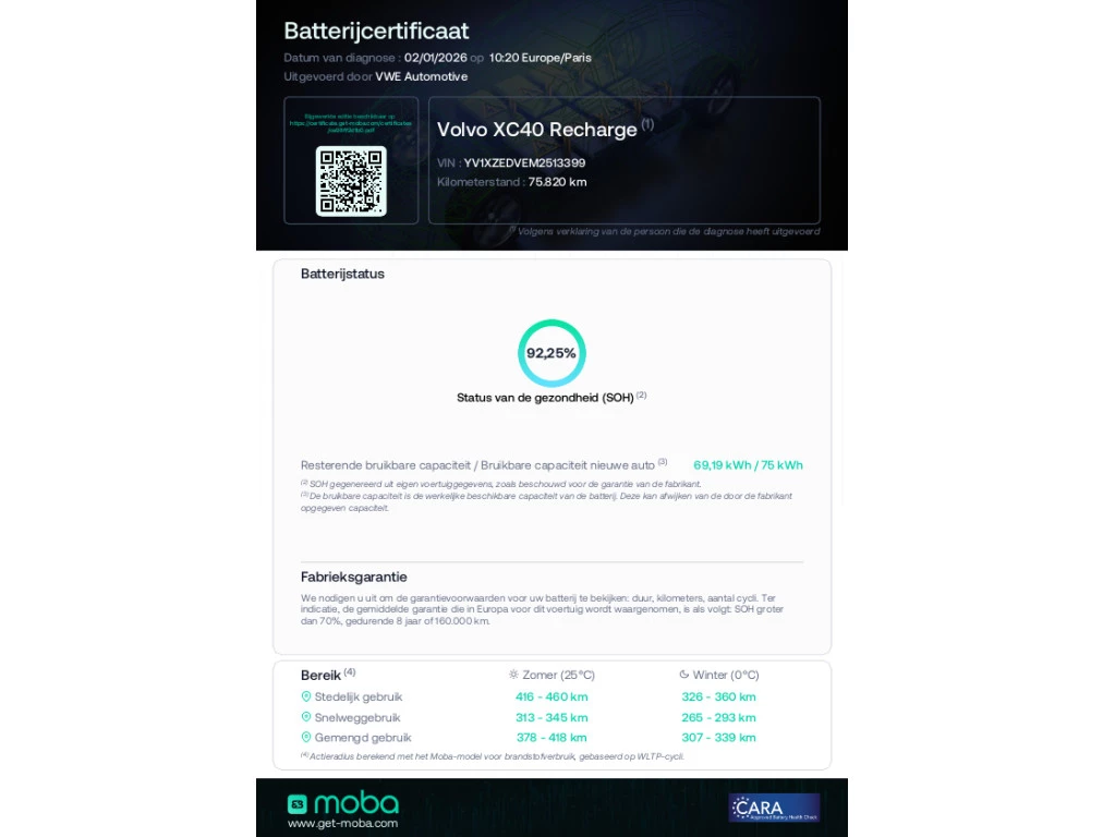 Hoofdafbeelding Volvo XC40